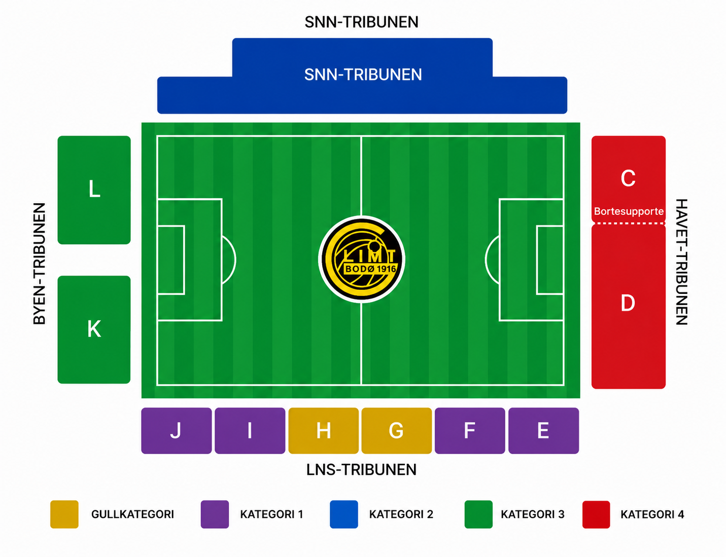 Bodo/Glimt - Equipe 1 - Date - Heure - Aspmyra Stadion - Bodø